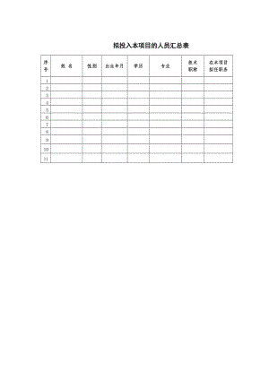 拟投入本项目的人员汇总表.doc