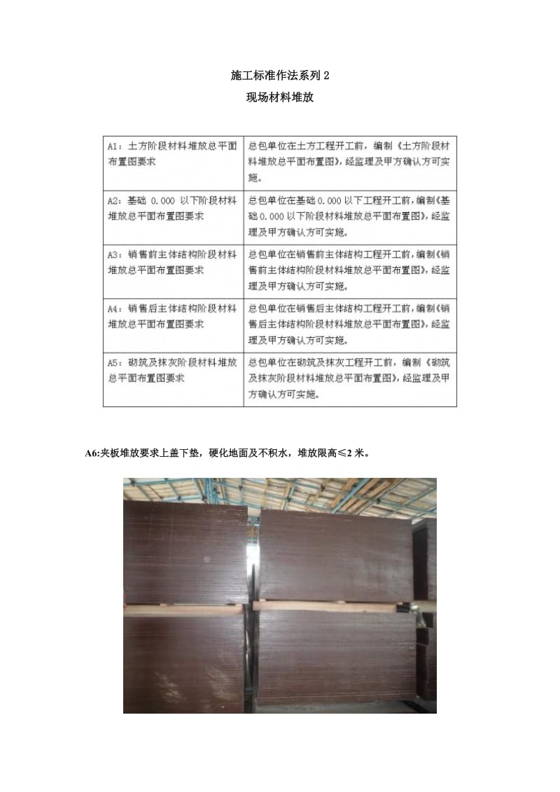 建筑工程现场材料堆放施工标准化做法.doc_第1页