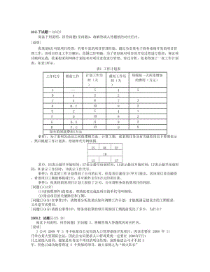 信息系统项目管理师(下午题)_项目时间管理.doc