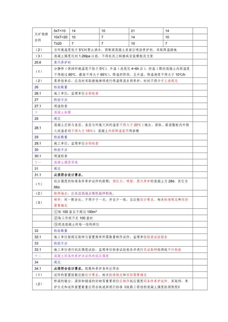 混凝土施工主控项目和一般项目.doc_第3页