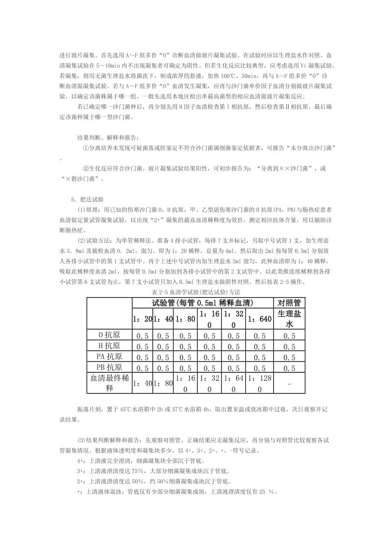 沙门菌属和志贺菌属检验.doc_第2页