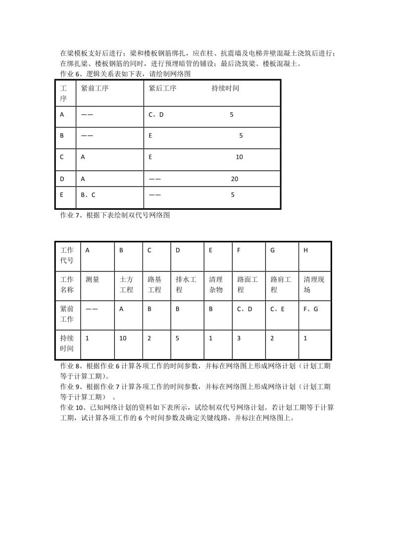 施工组织作业.doc_第2页