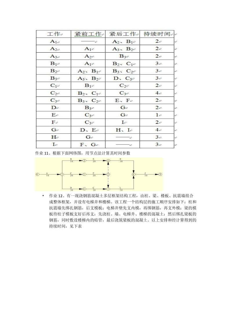 施工组织作业.doc_第3页