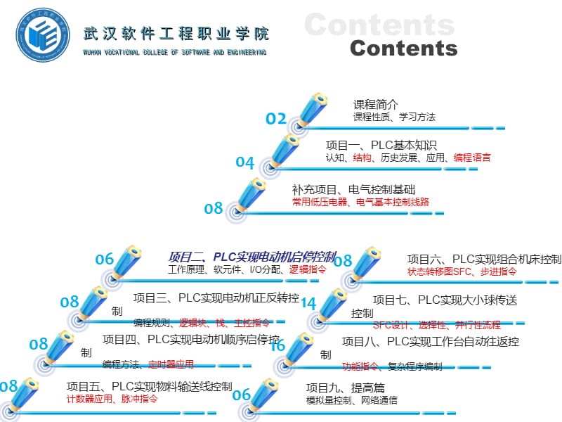 项目2 PLC实现电动机启停控制.ppt_第2页