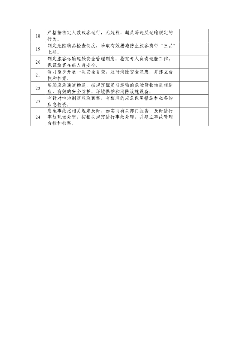 水路旅客运输企业安全生产达标准.doc_第2页