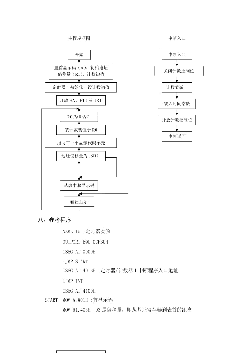 实验六定时器实验.doc_第3页