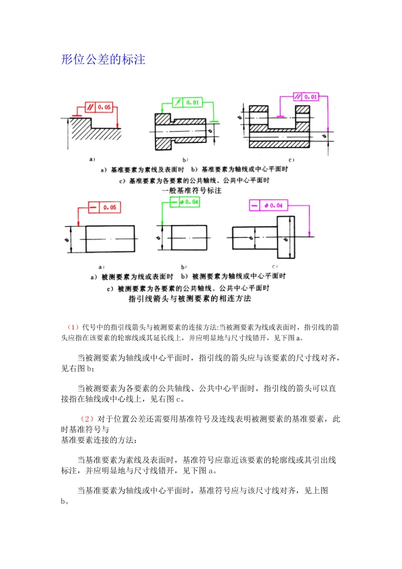 形位公差理论和标注实例.docx_第1页