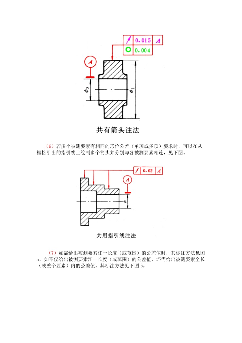 形位公差理论和标注实例.docx_第3页