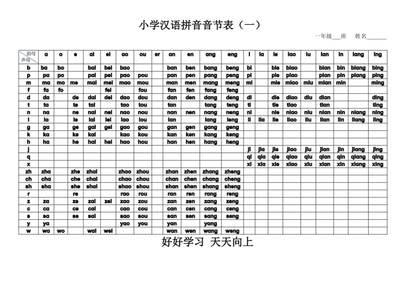 完美版小学汉语拼音音节表(可直接打印).docx_第1页