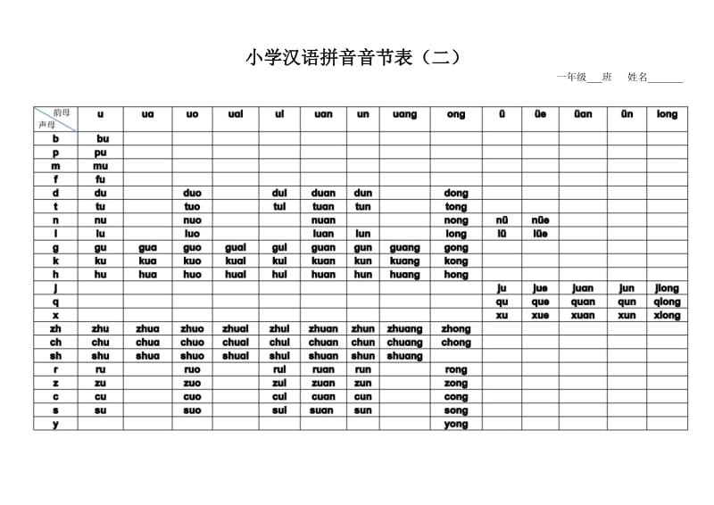 完美版小学汉语拼音音节表(可直接打印).docx_第2页