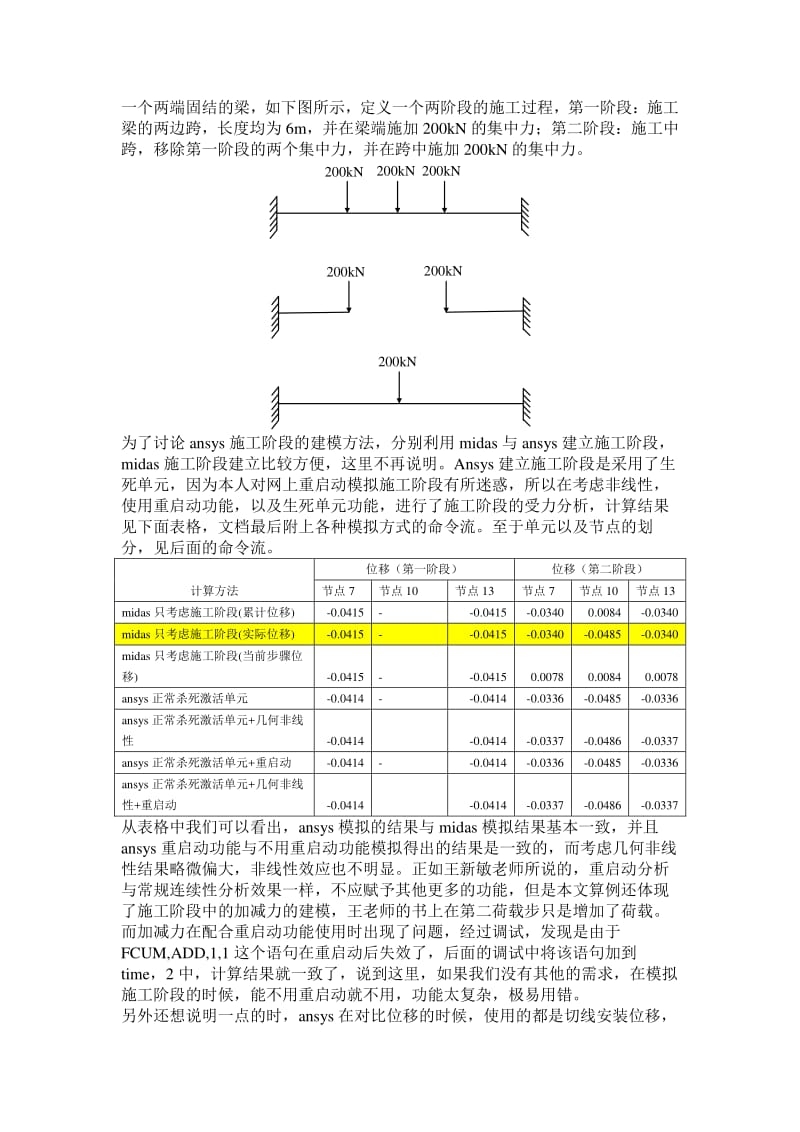 以一个小例子说明ansys里面的施工阶段模拟.pdf_第1页