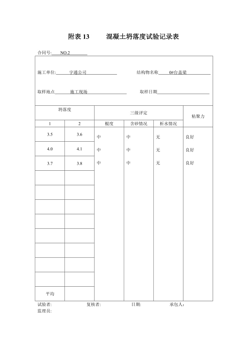 混凝土坍落度试验记录表.doc_第1页