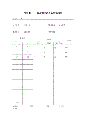 混凝土坍落度试验记录表.doc