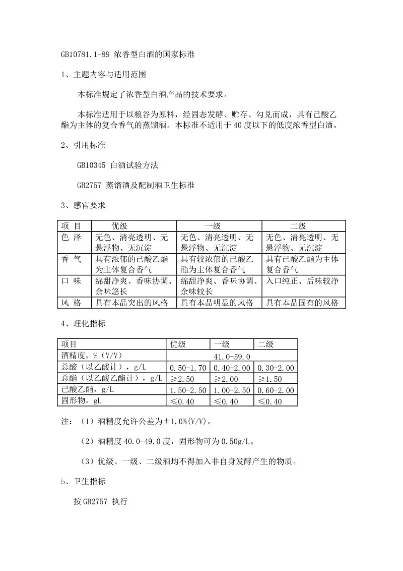 白酒的国家标准.doc_第1页