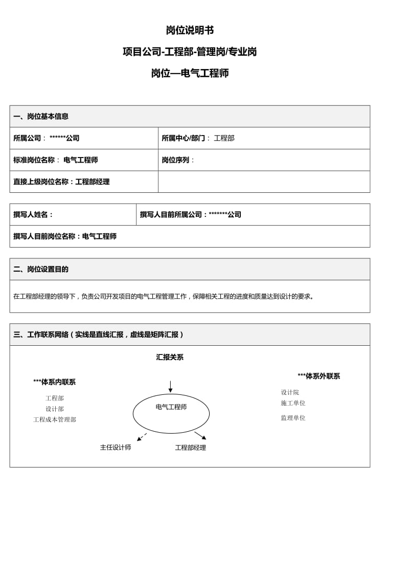 岗位说明书5-电气工程师.doc_第1页