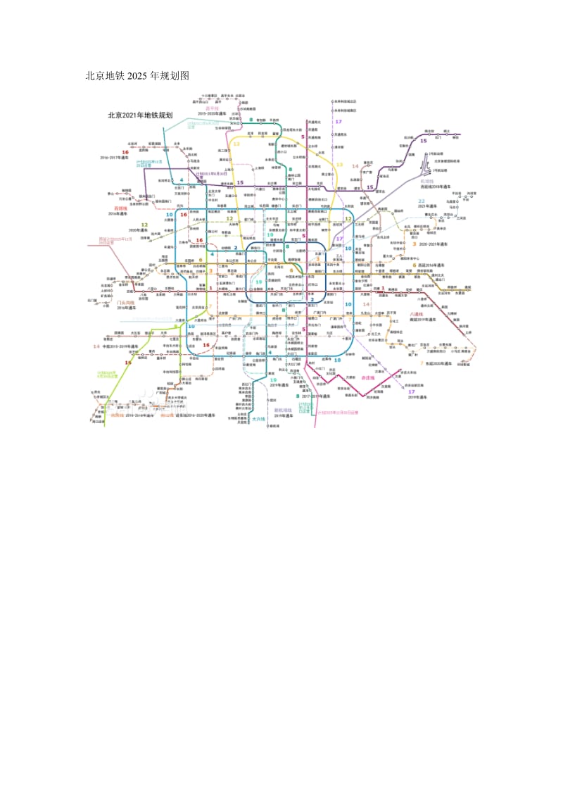 北京地铁2025规划图.docx_第1页