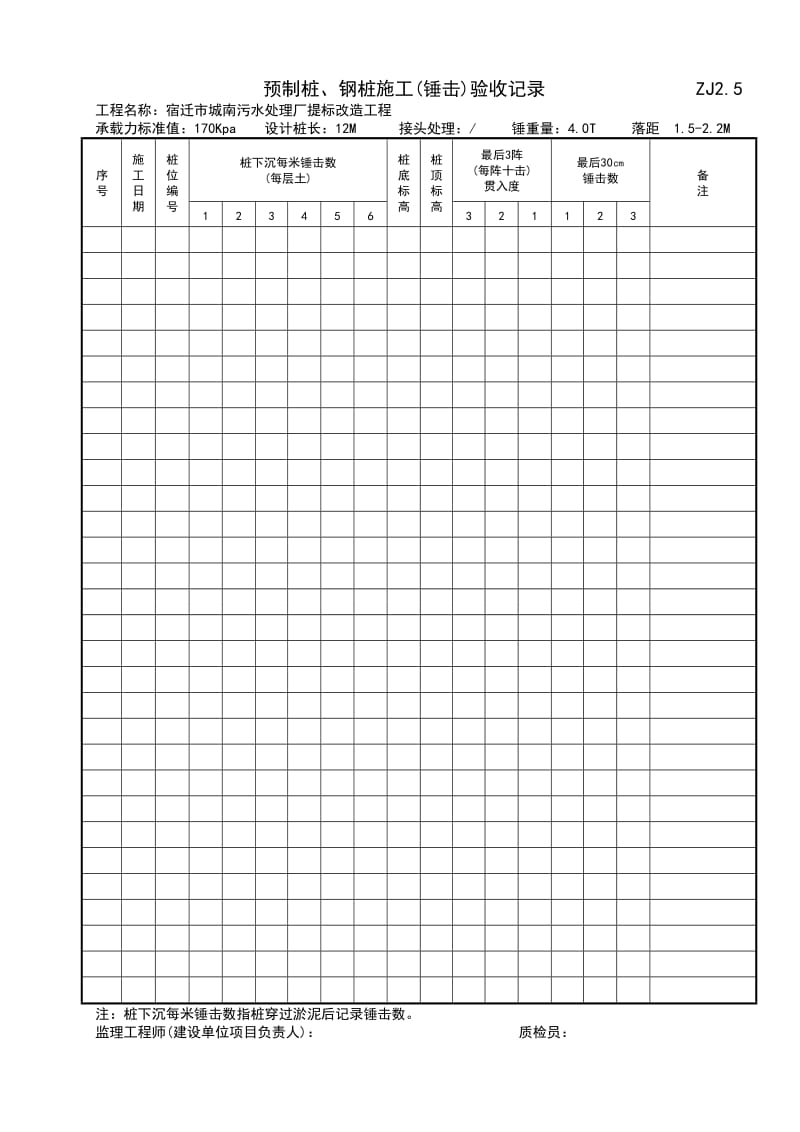 预制桩、钢桩施工(锤击)验收记录.doc_第1页