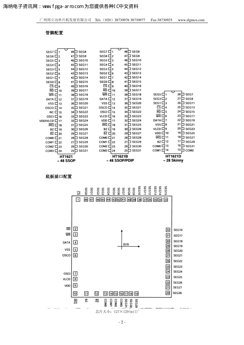 HT1621中文资料.pdf_第2页