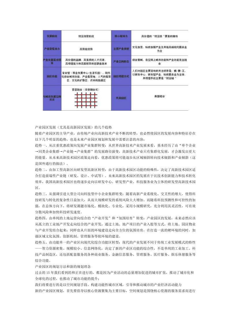 工业园区发展的几个阶段.doc_第3页