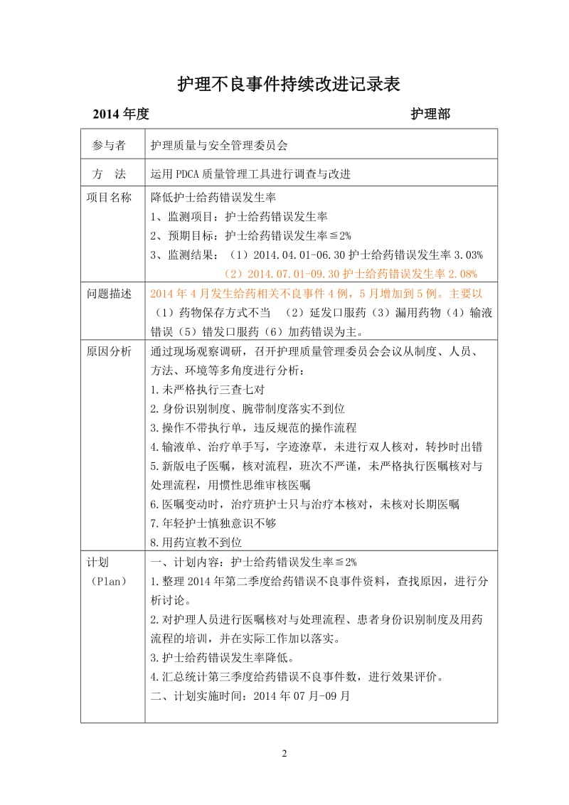 PDCA降低护士给药错误发生率.docx_第2页