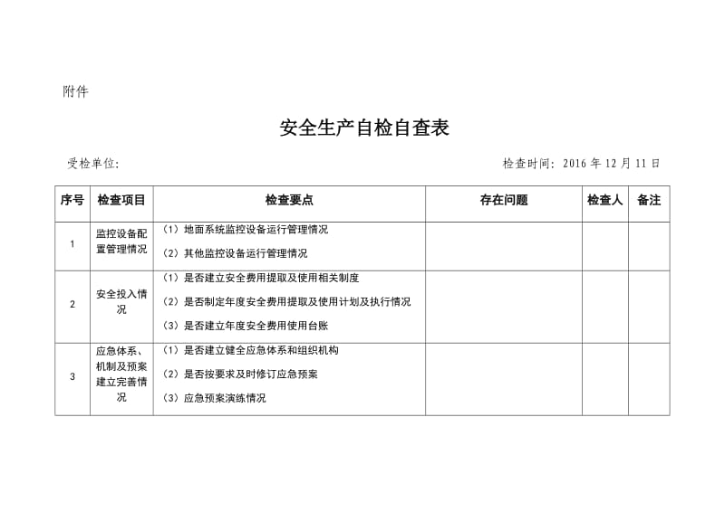 安全生产自检自查表.doc_第1页