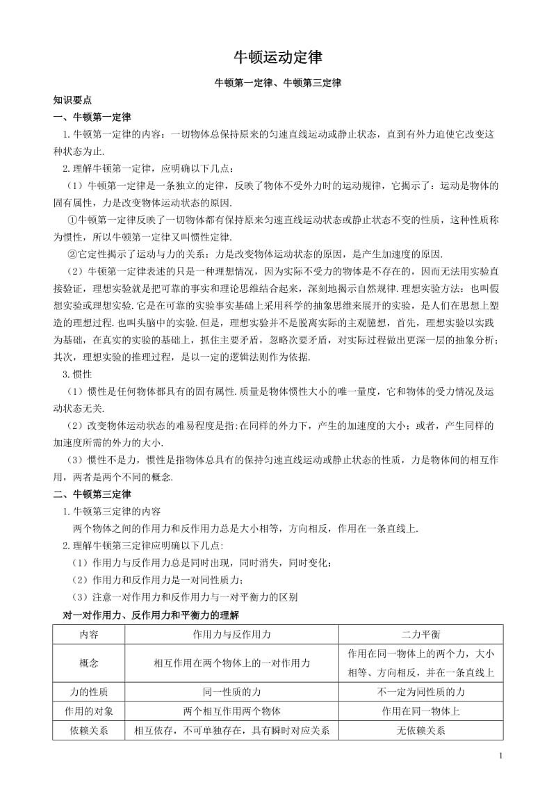 牛顿三大定律知识点与例题.docx_第1页