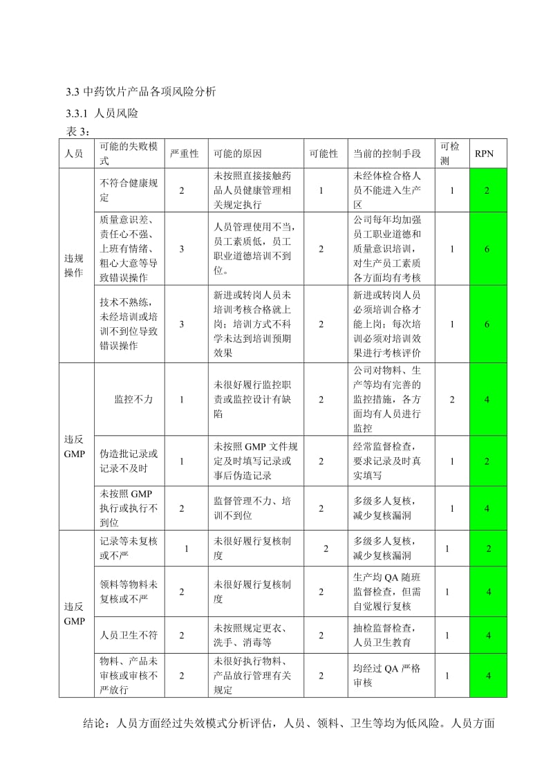 饮片生产过程风险评估.doc_第3页