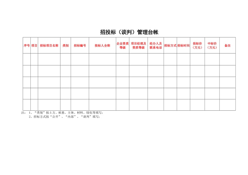 招投标管理台帐表.doc_第1页