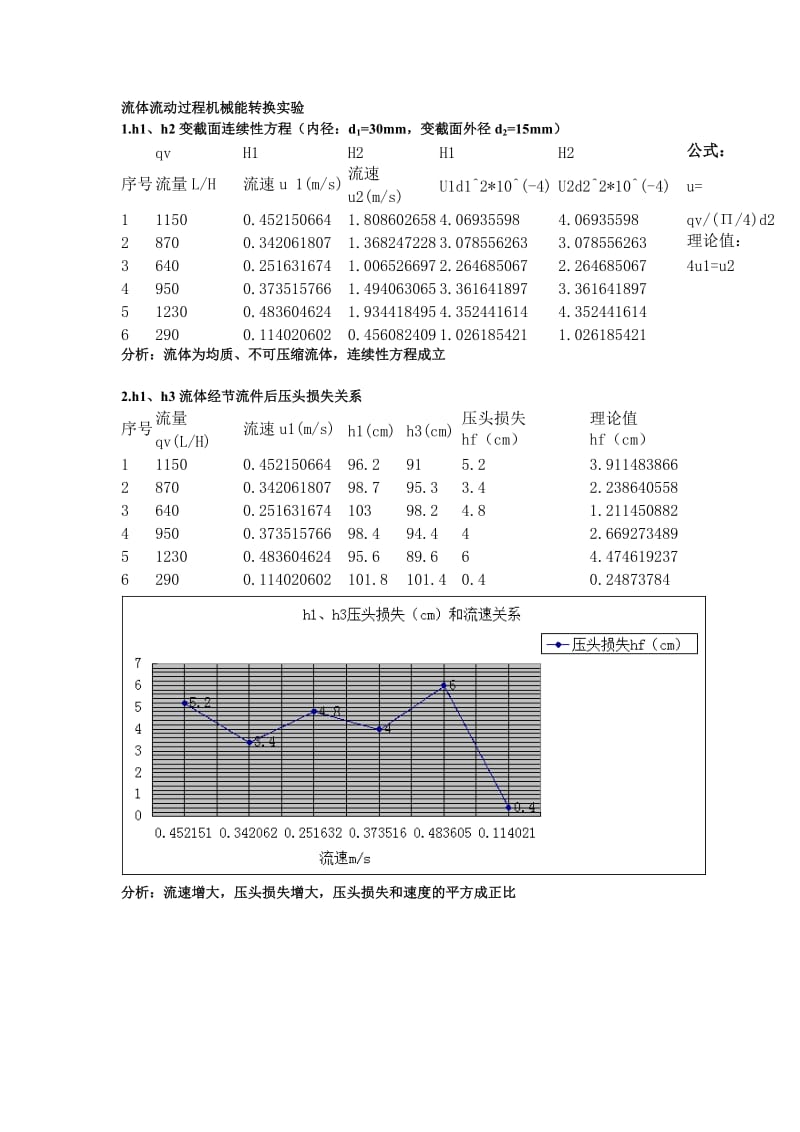 流体流动过程机械能转换实验.doc_第1页