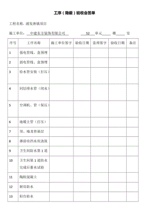 工序验收会签单.doc