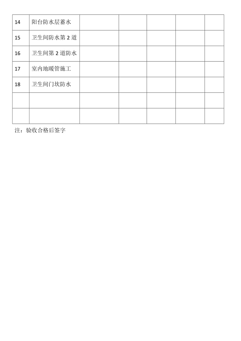 工序验收会签单.doc_第2页