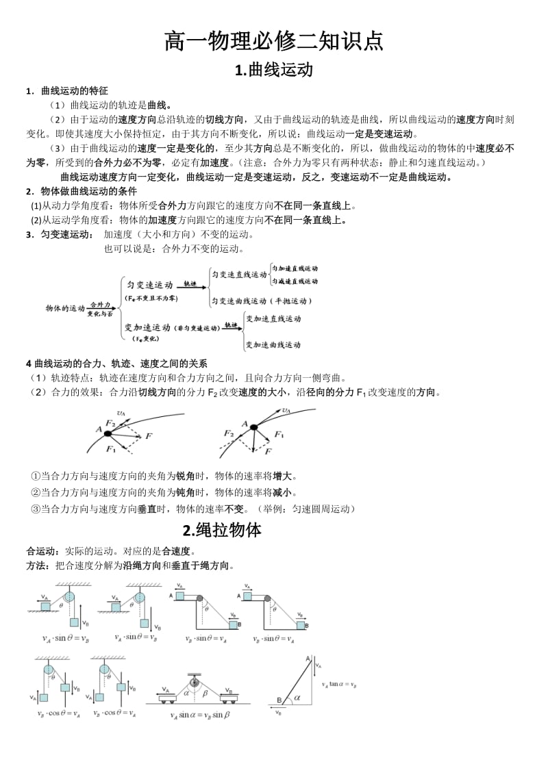 高一物理必修2知识点全总结.docx_第1页