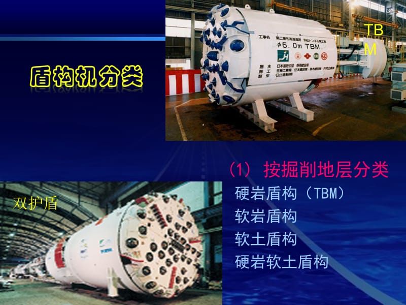 盾构的详细分类、生产厂家介绍及基本原理详解(1).ppt_第3页