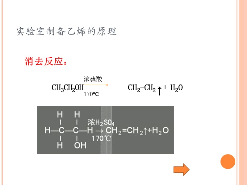 实验室制备乙烯.ppt_第2页