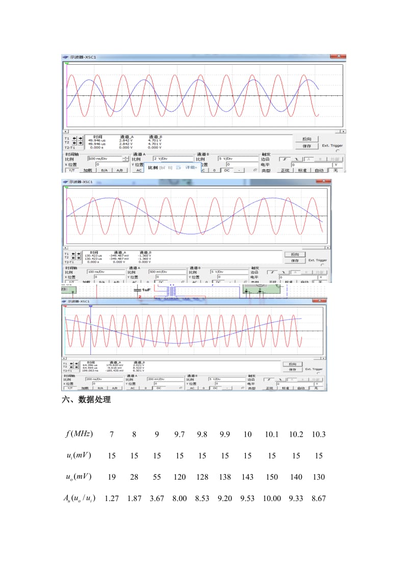 实验一高频小信号调谐放大器实验报告.docx_第2页