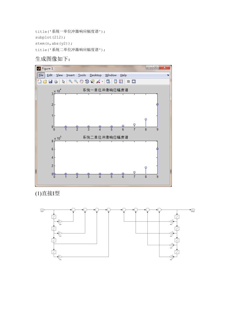 数字信号处理实验四滤波器的结构.doc_第2页