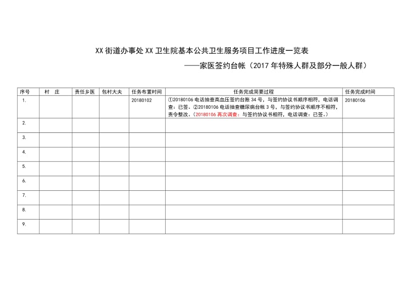 基本公共卫生服务项目工作进度一览表模版.doc_第1页