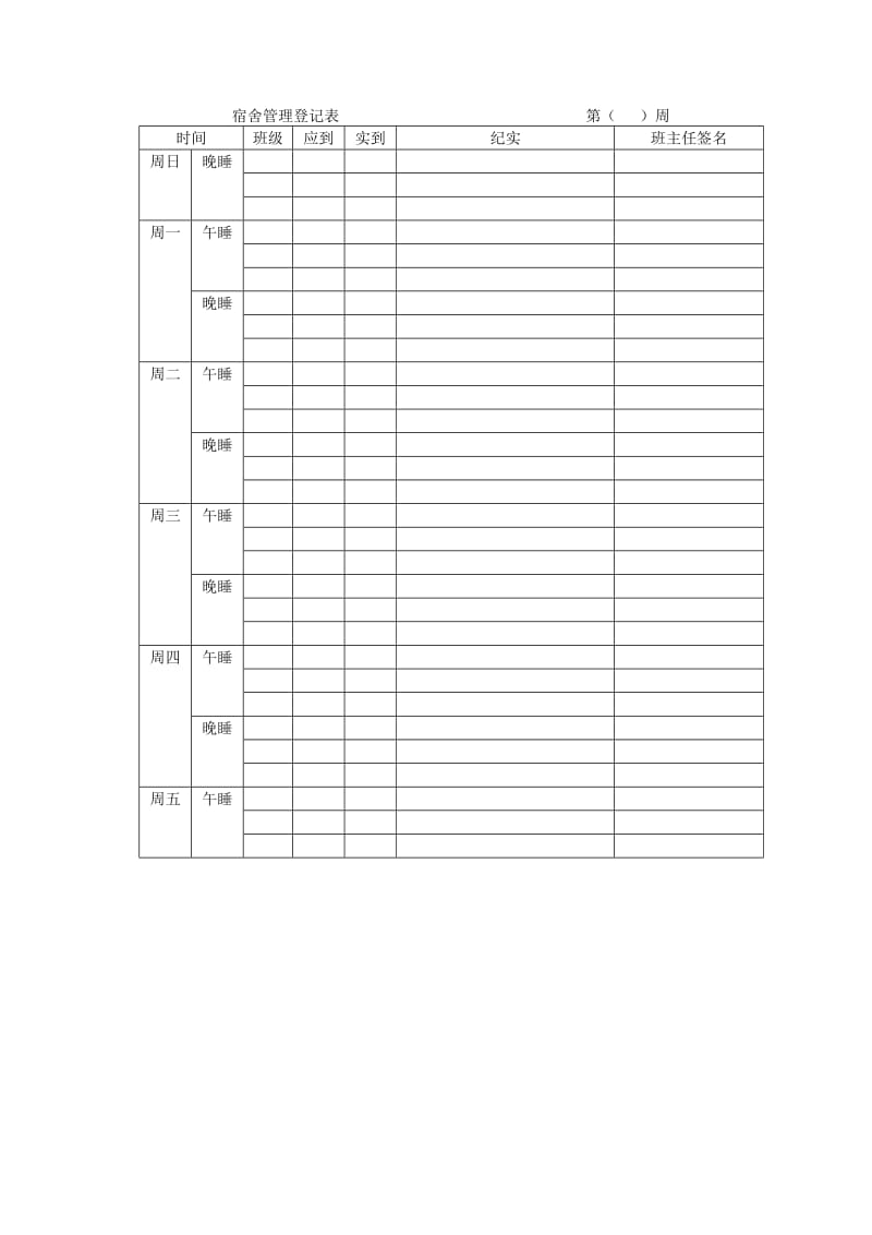 宿舍管理登记表第.doc_第1页