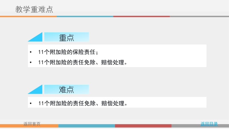 项目3 商业险附加险.pptx_第3页