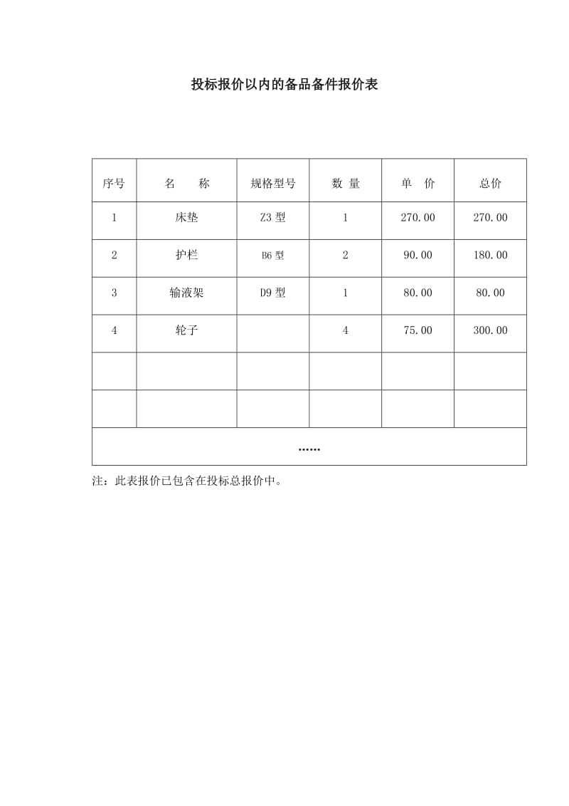 项目名称： 莒县中医医院医疗设备采购项目.doc_第2页