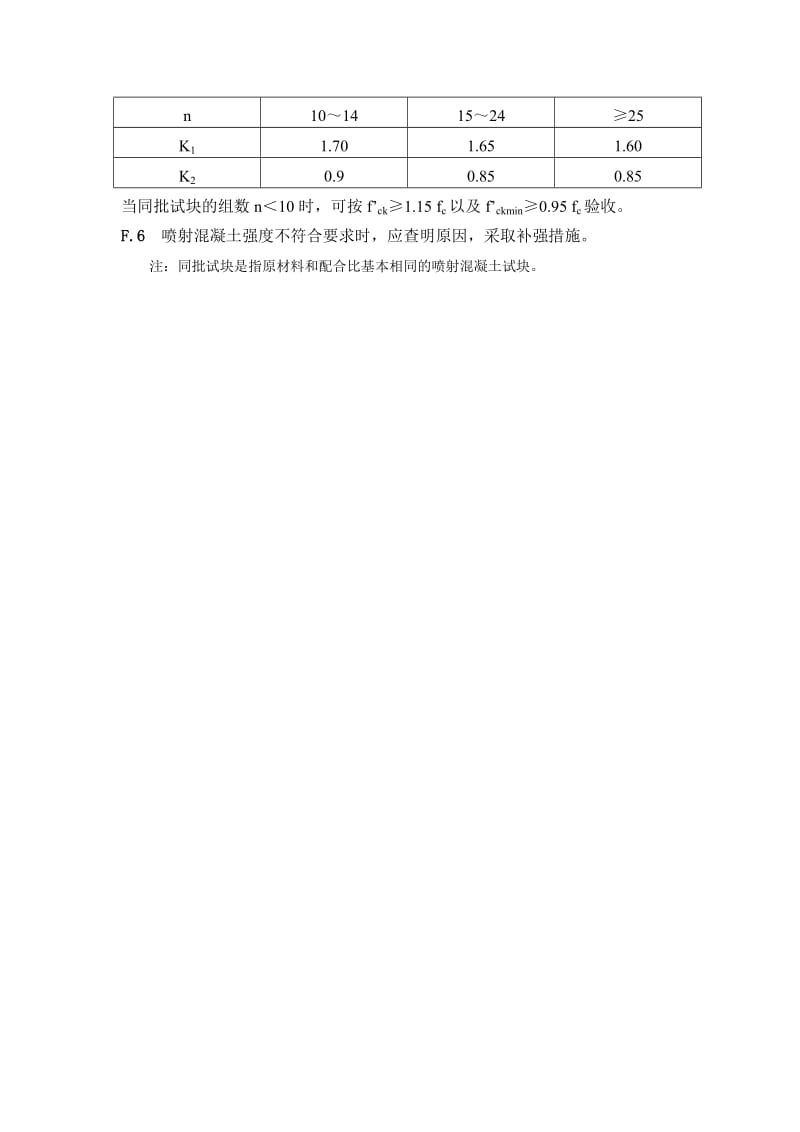 锚杆喷射混凝土抗压强度的检查数量和检验方法.doc_第3页