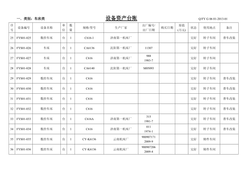 设备台账登记表表格模板.doc_第3页