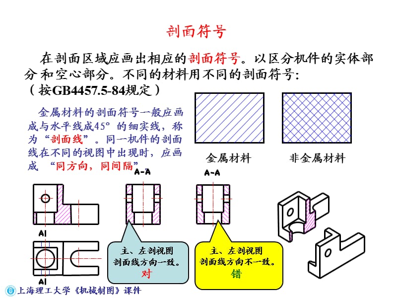 工程制图——剖 视 图.ppt_第3页