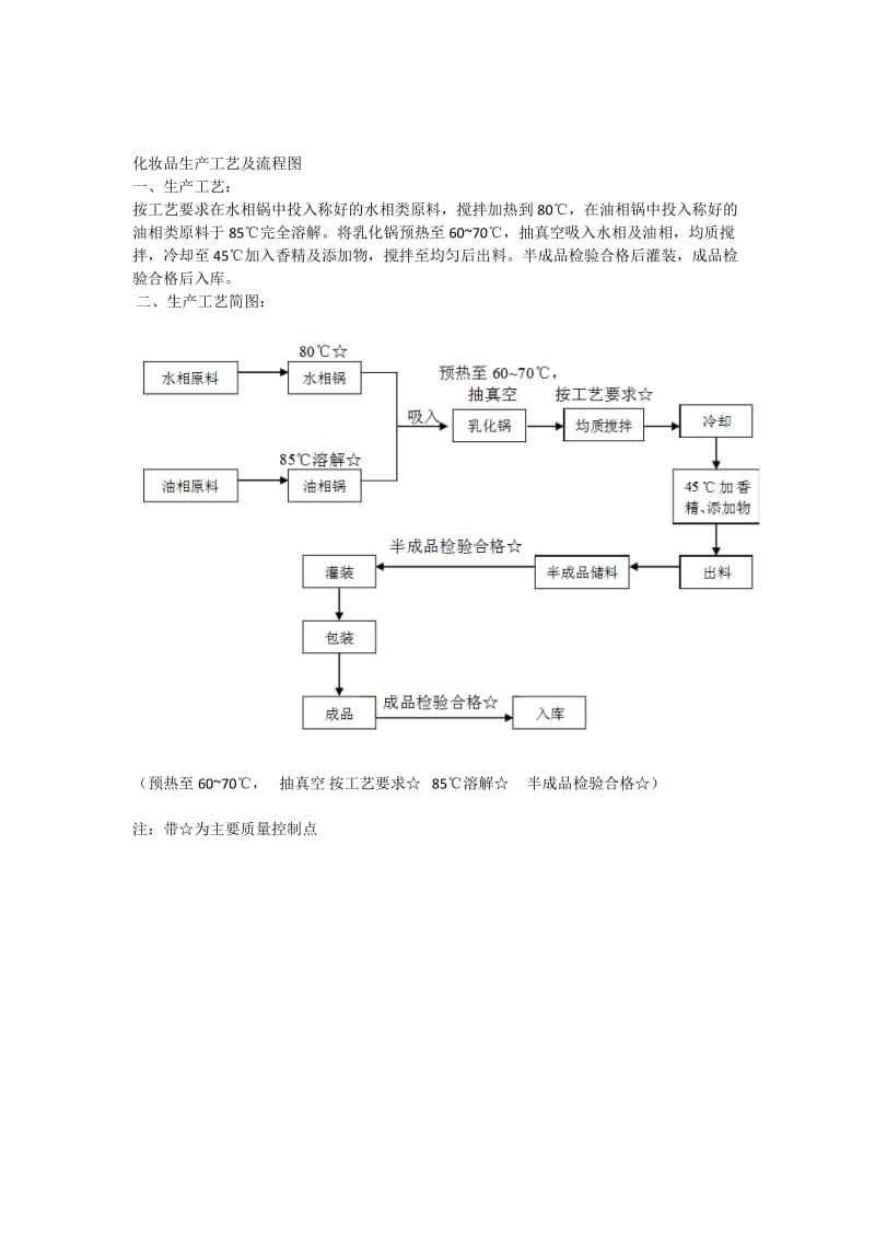 化妆品生产工艺及流程图;.docx_第1页