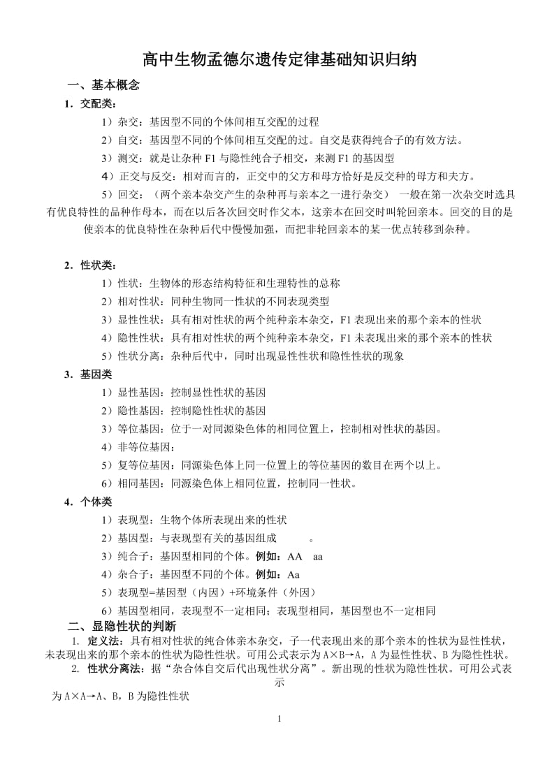 高中生物孟德尔遗传规律相关知识总结;.docx_第1页