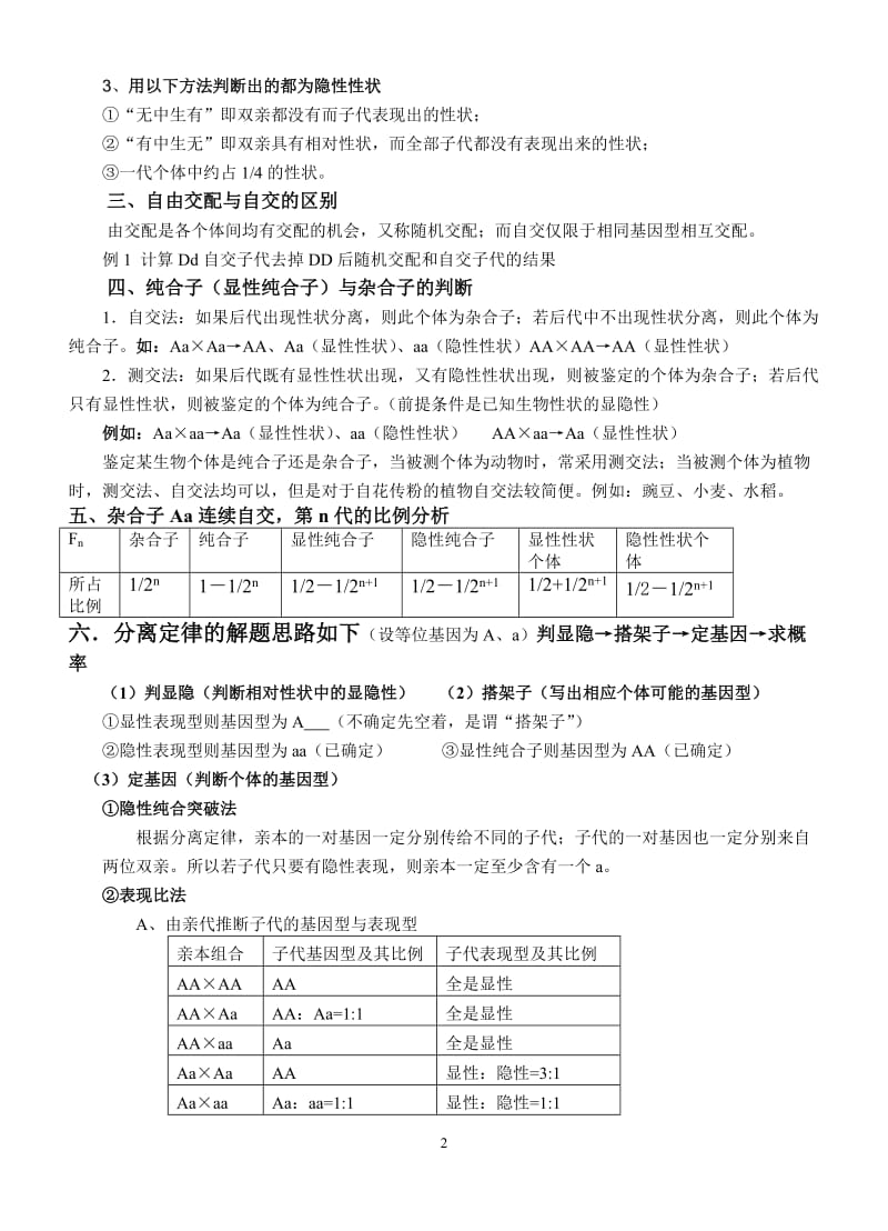 高中生物孟德尔遗传规律相关知识总结;.docx_第2页