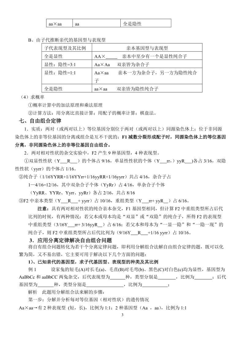 高中生物孟德尔遗传规律相关知识总结;.docx_第3页