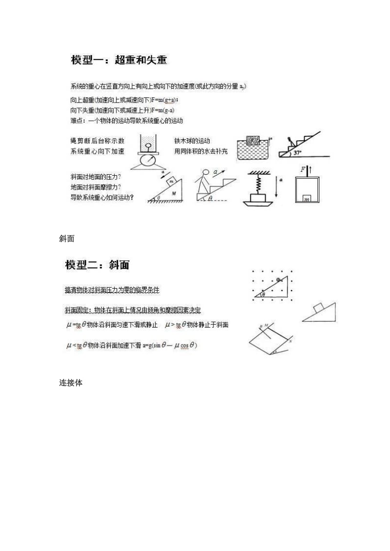 高中物理就这24个题型;.docx_第2页