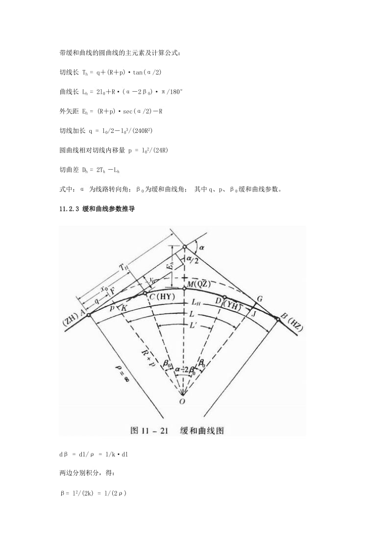 缓和曲线要素及公式介绍;.docx_第2页