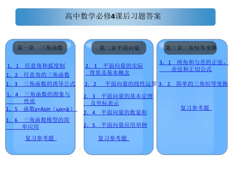 高中数学必修4课后习题答案;.pptx_第1页